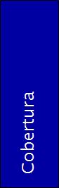 Cobertura